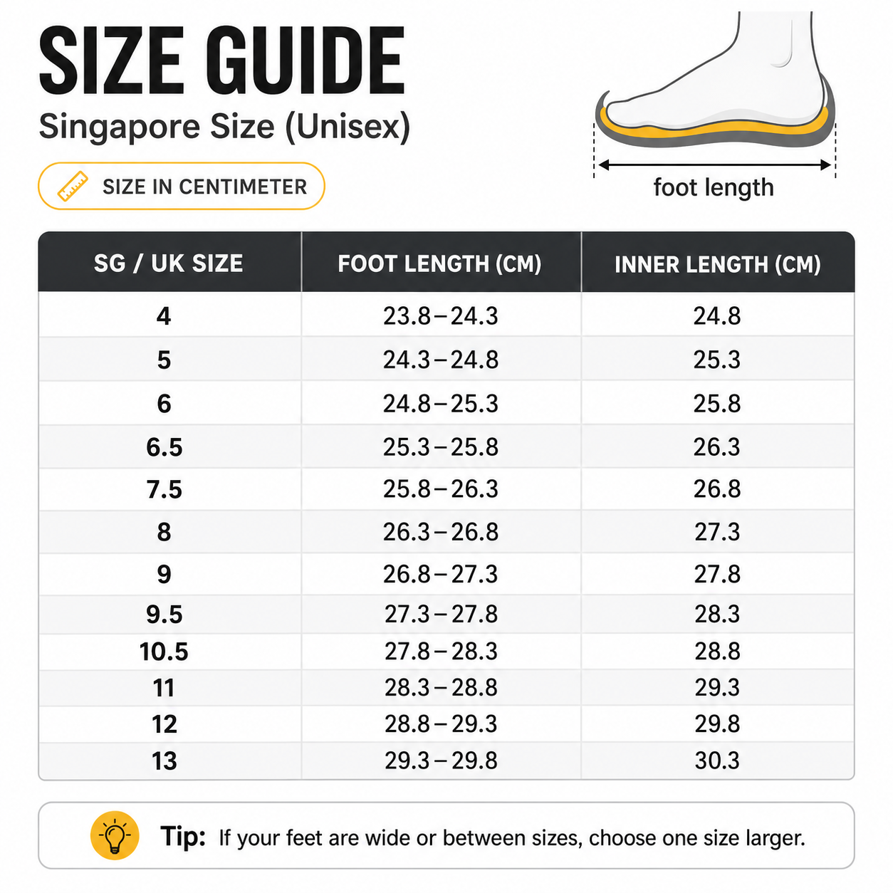 Safety Shoes Size Chart